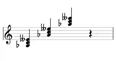 Sheet music of Ab Mb5 in three octaves